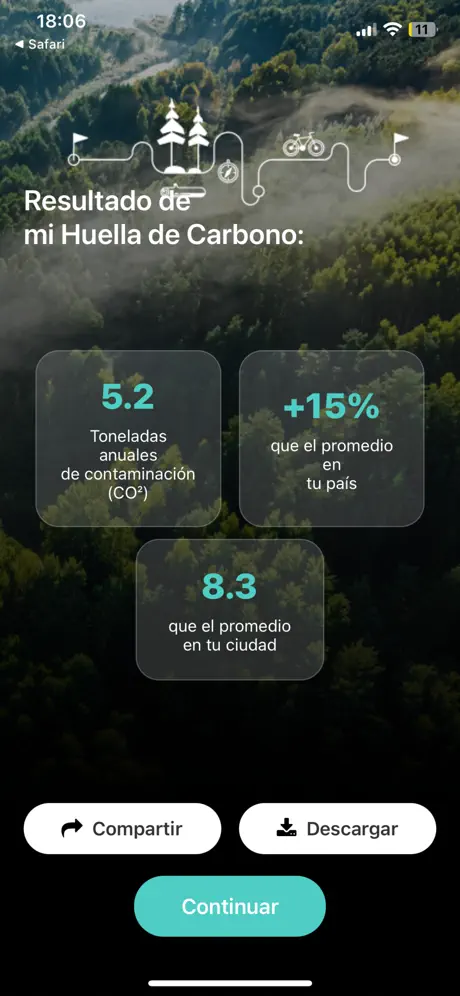 Resultado de mi huella de carbono